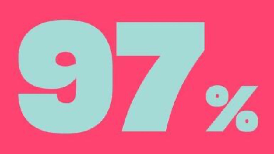 97% Primetime-Hitrate im Januar!