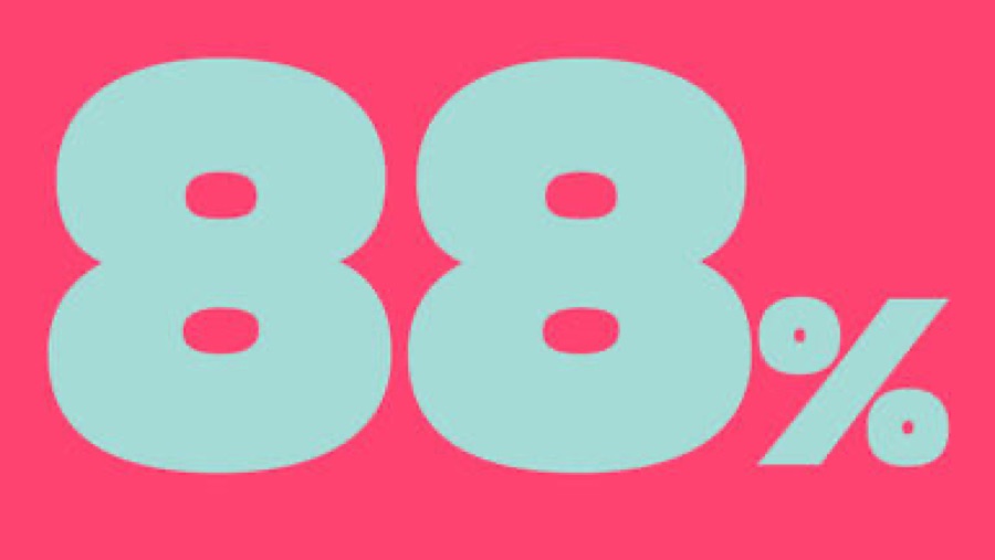 88% Primetime-Hitrate im Oktober!