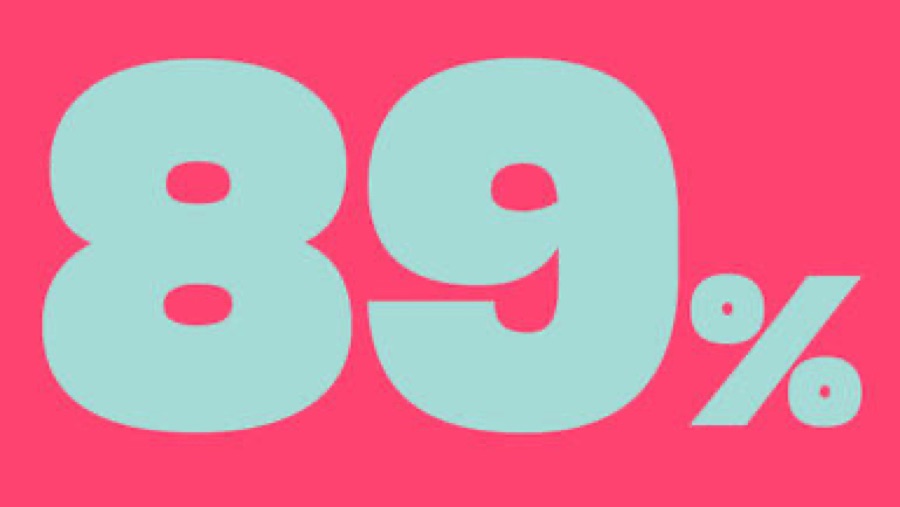 89% Primetime-Hitrate im Juli!