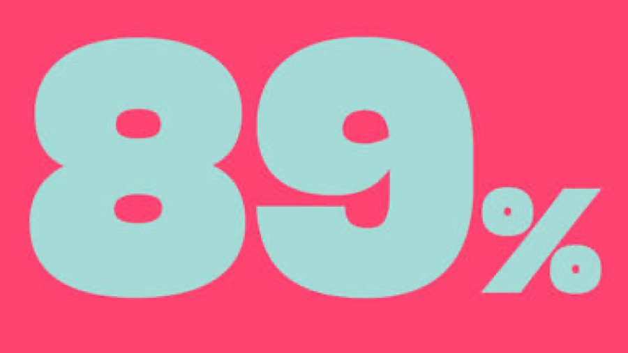 89% Primetime-Hitrate im Mai!