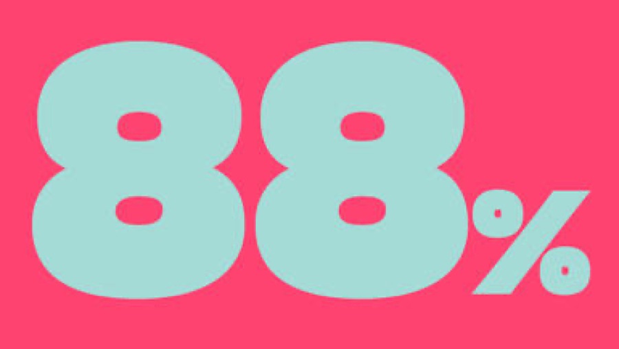 88% Banijay-Primetime-Hitrate im Oktober