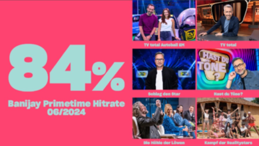84% Banijay-Primetime-Hitrate im Juni